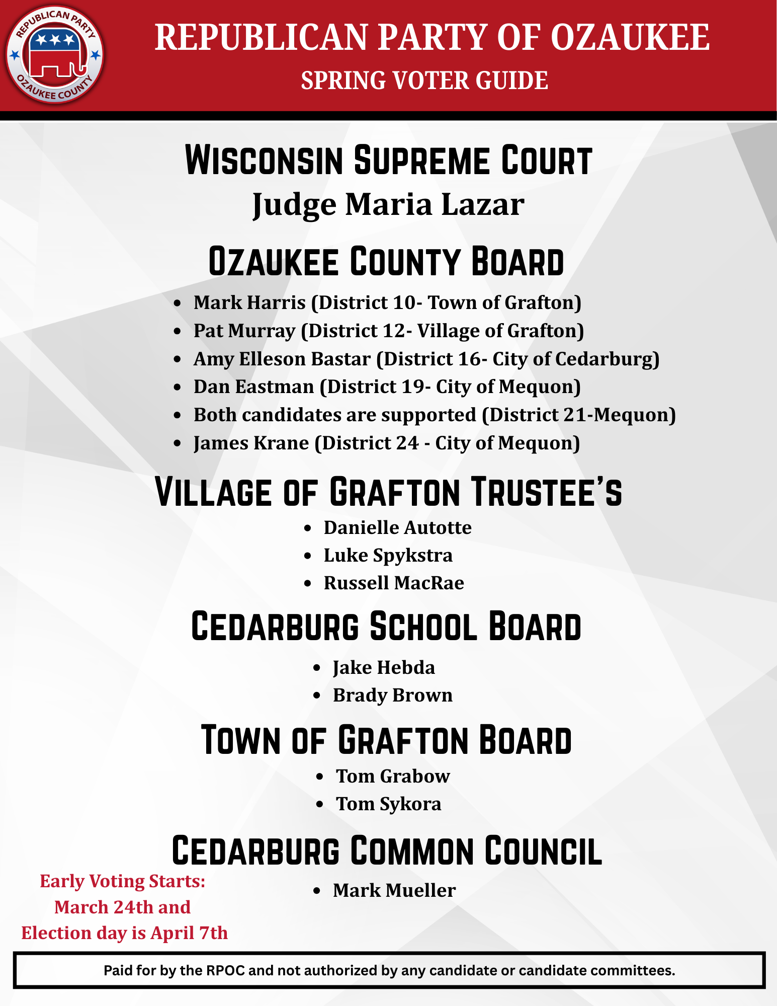 Ozaukee Republicans Submit Voter Guide with Slates